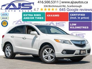 2014 Acura RDX