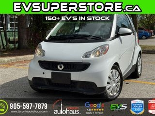 2015 Smart Fortwo