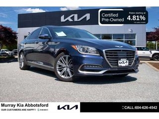 2019 Genesis G80