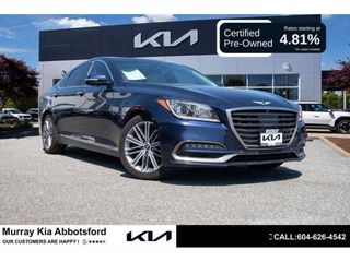 2019 Genesis G80