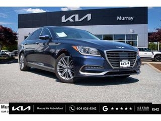 2019 Genesis G80
