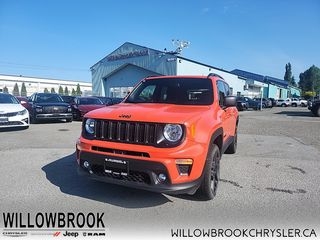 2021 Jeep Renegade