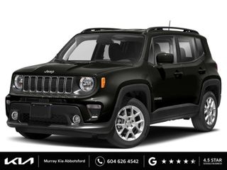 2021 Jeep Renegade