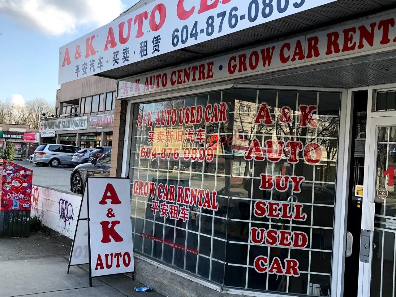 Dealerships avatar