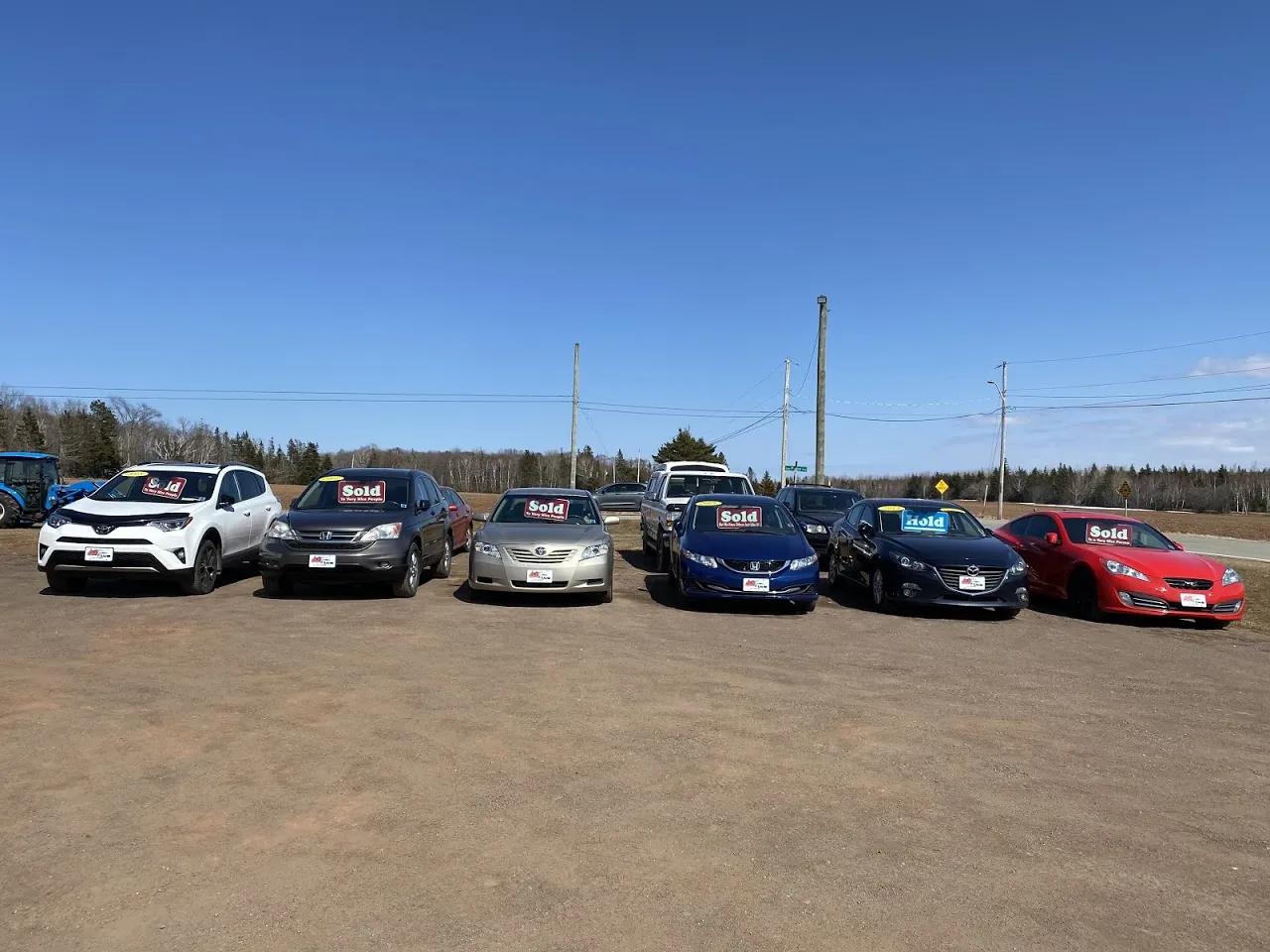 Dealerships avatar