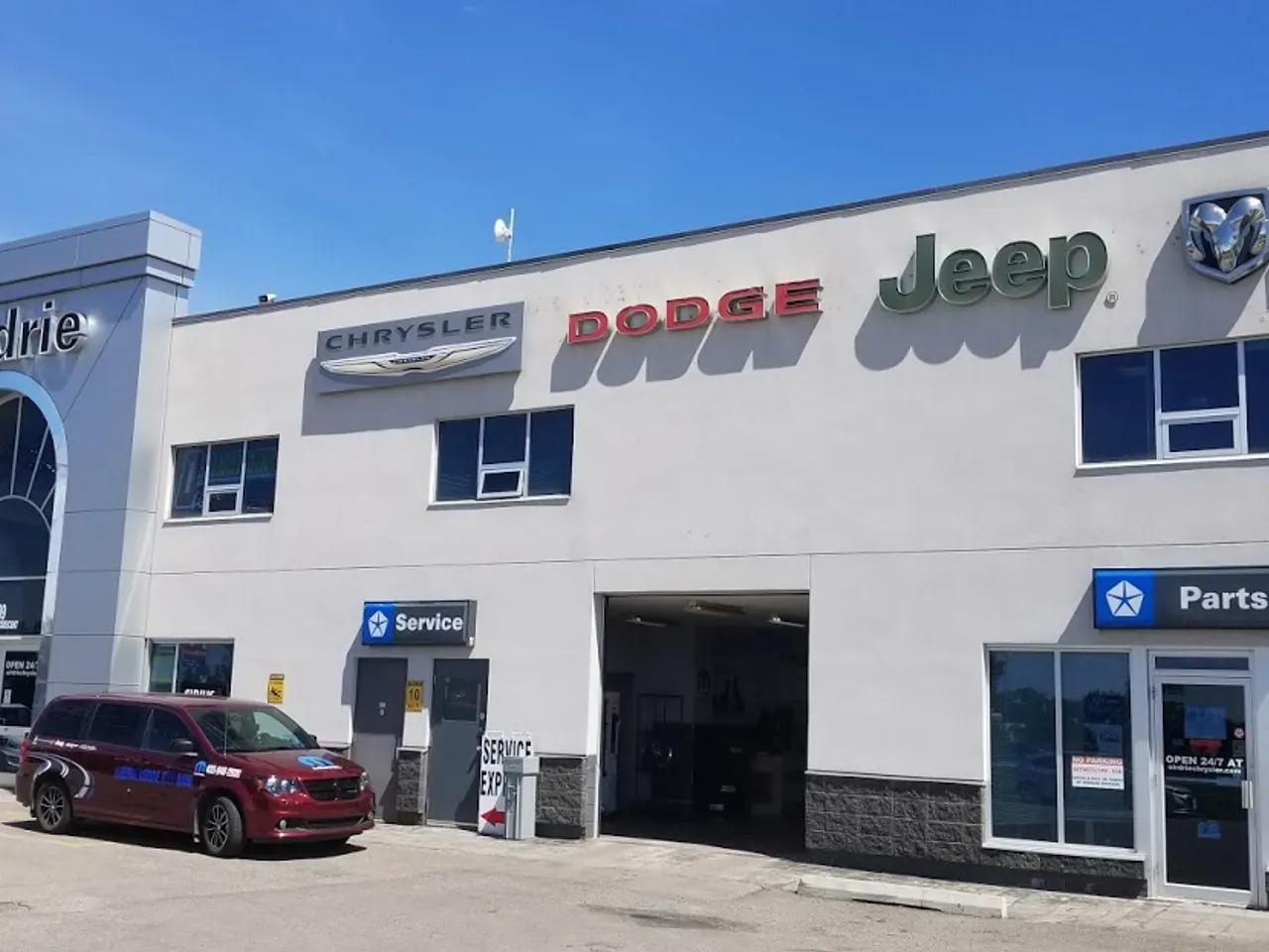 Dealerships avatar