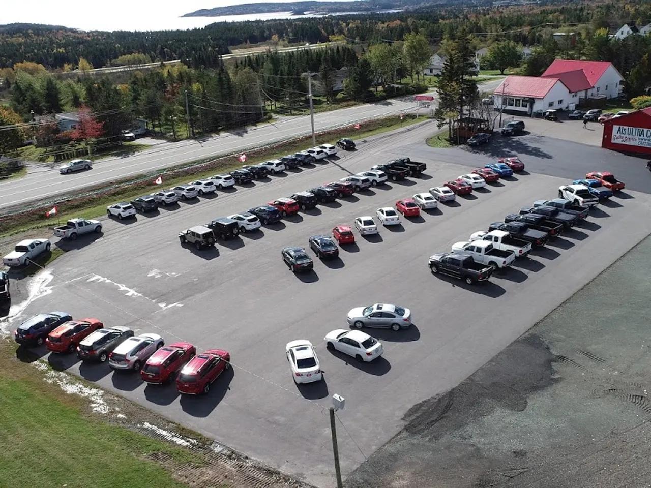 Dealerships avatar