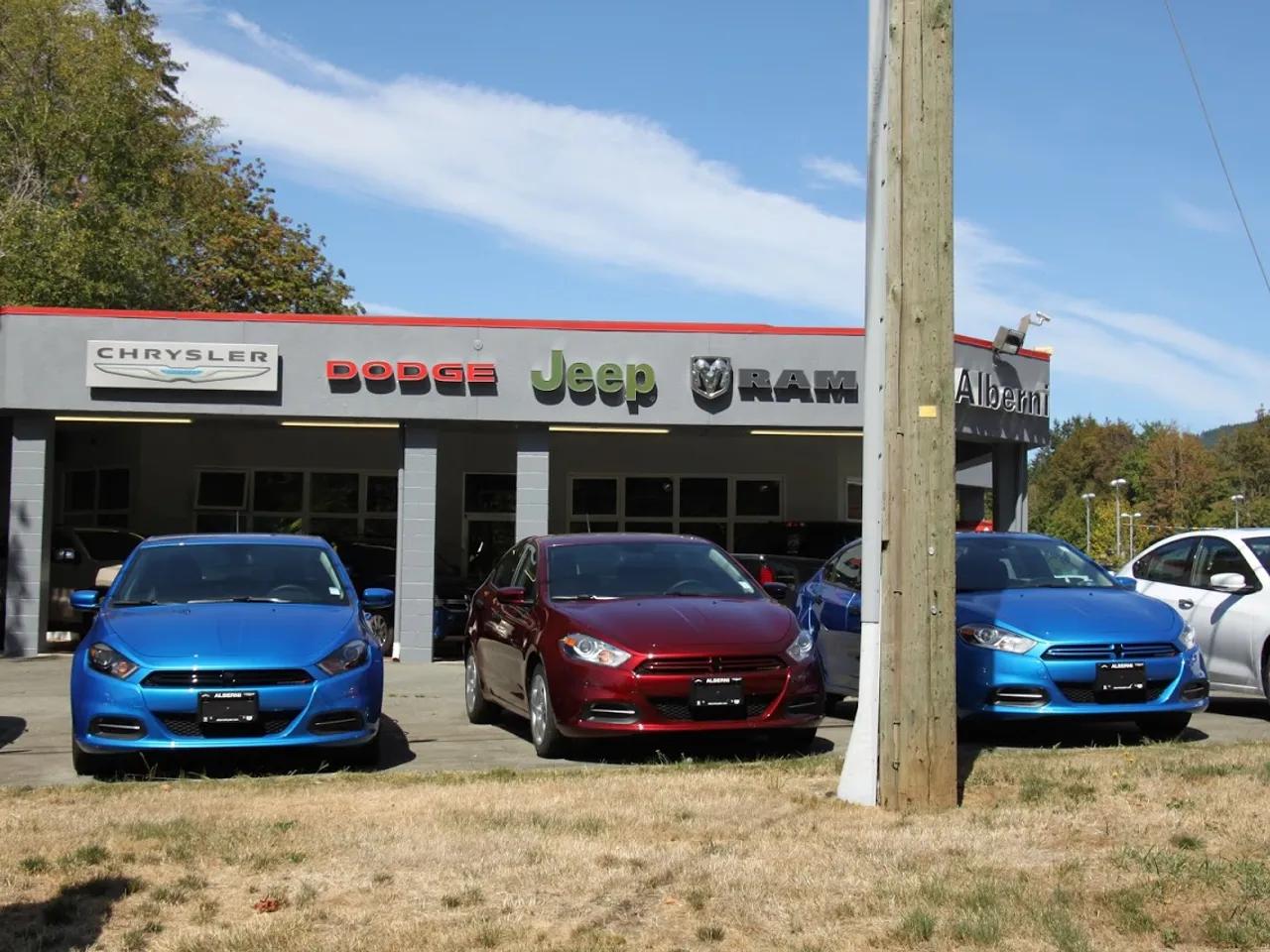 Dealerships avatar