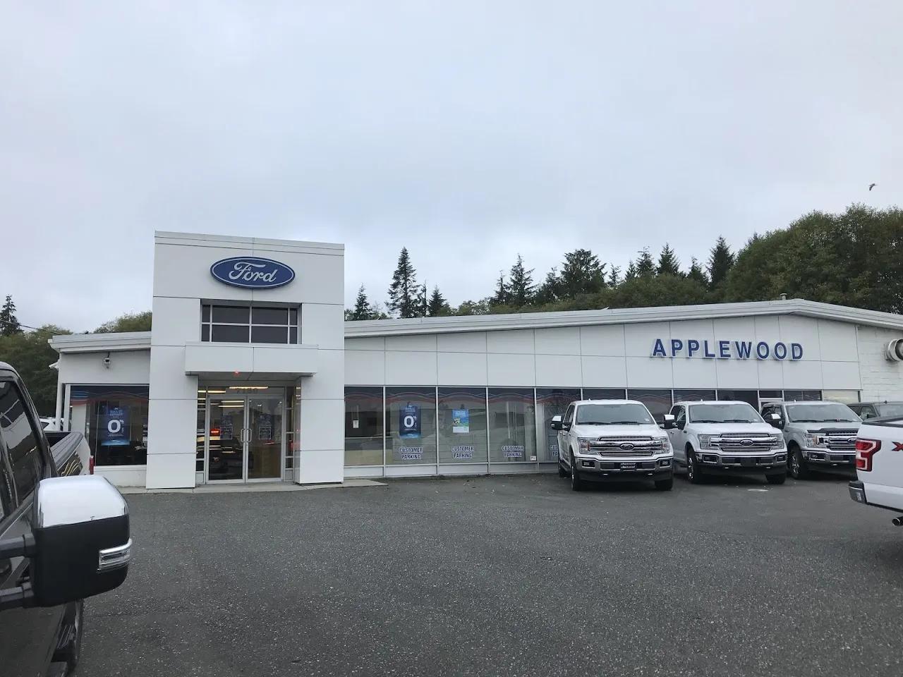 Dealerships avatar