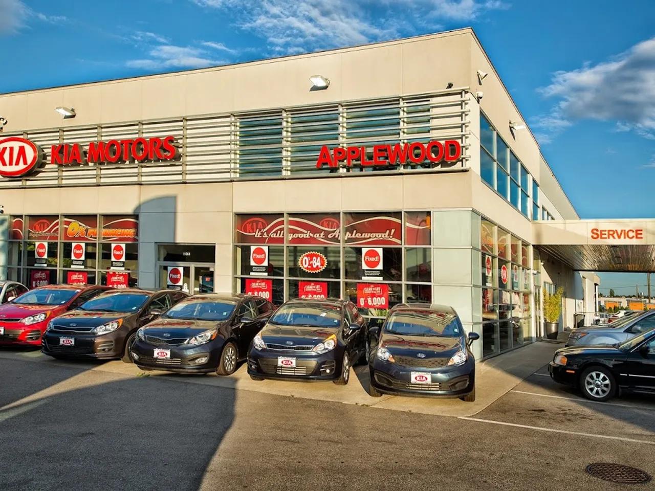 Dealerships avatar