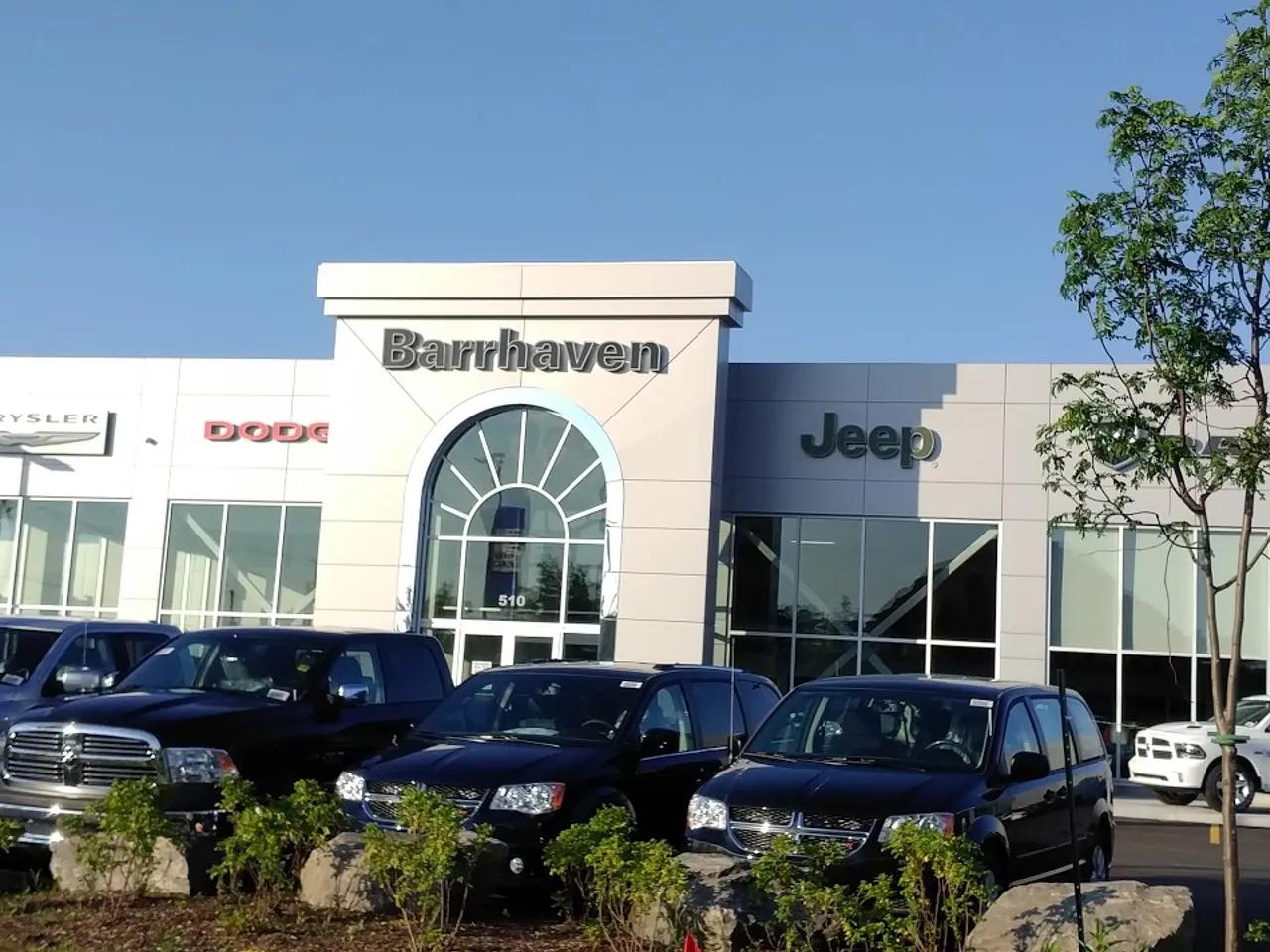 Dealerships avatar