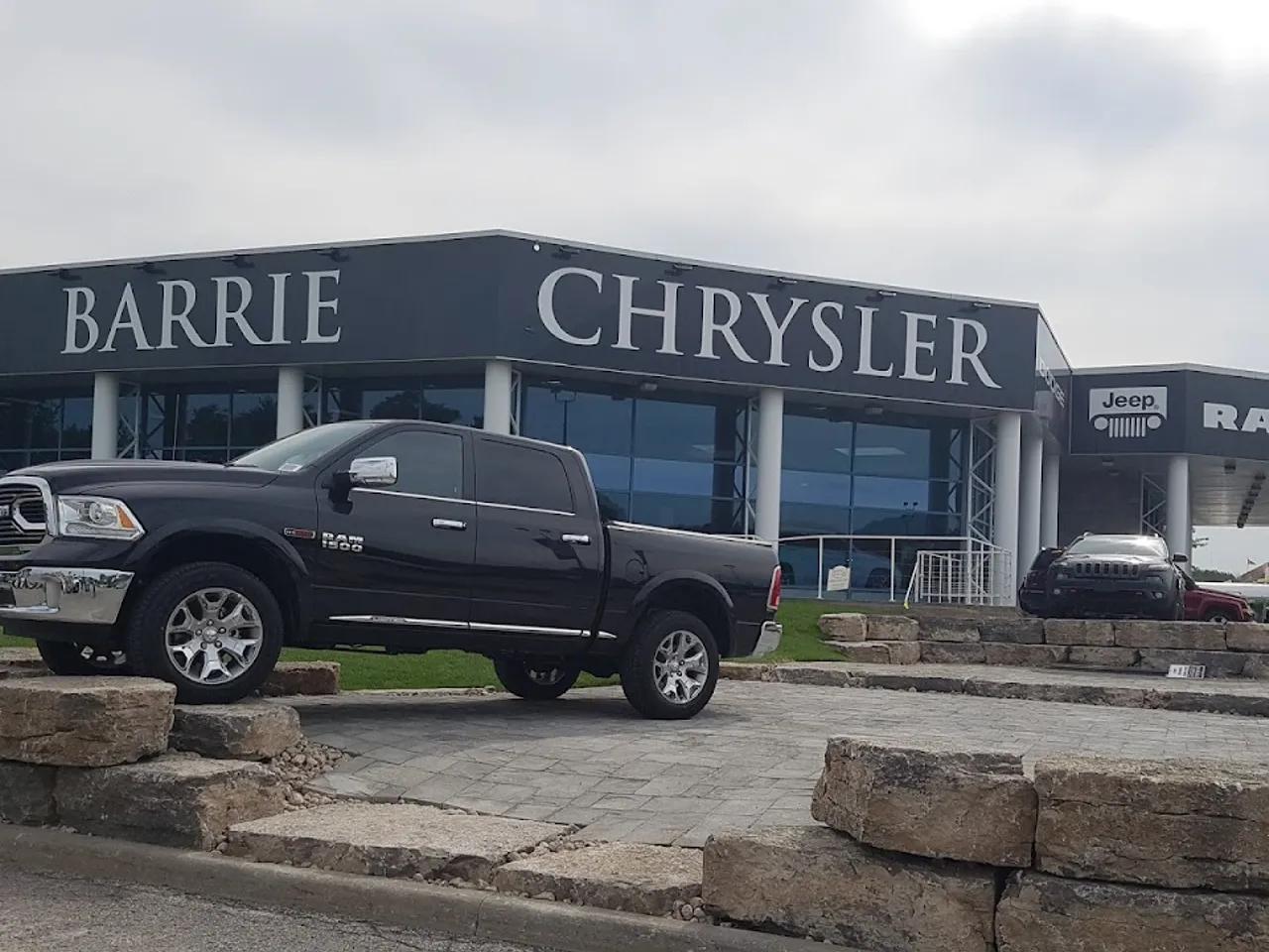 Dealerships avatar
