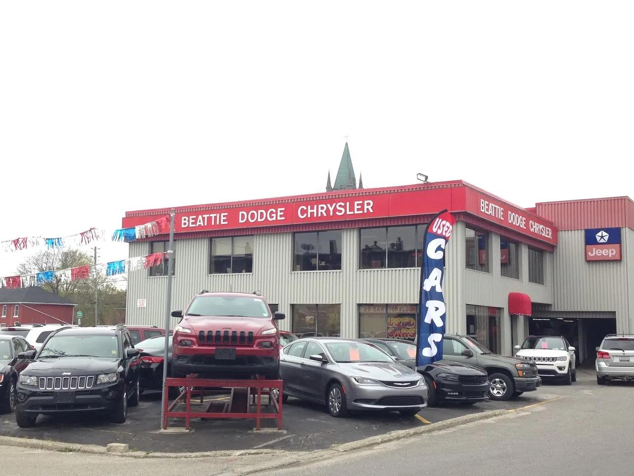 Dealerships avatar