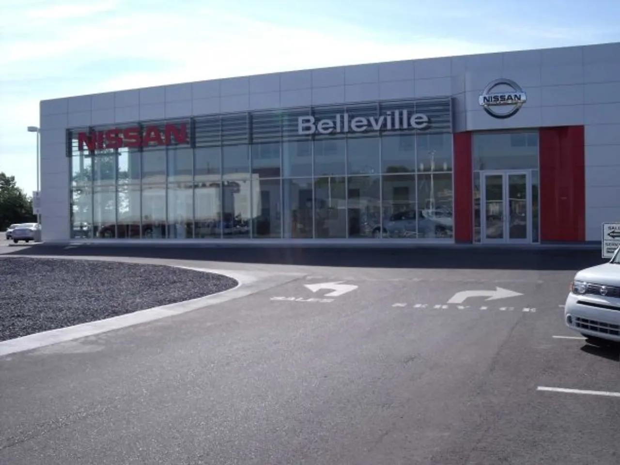 Dealerships avatar