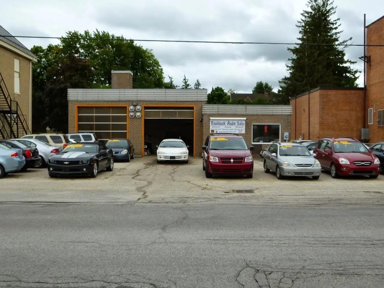Dealerships avatar