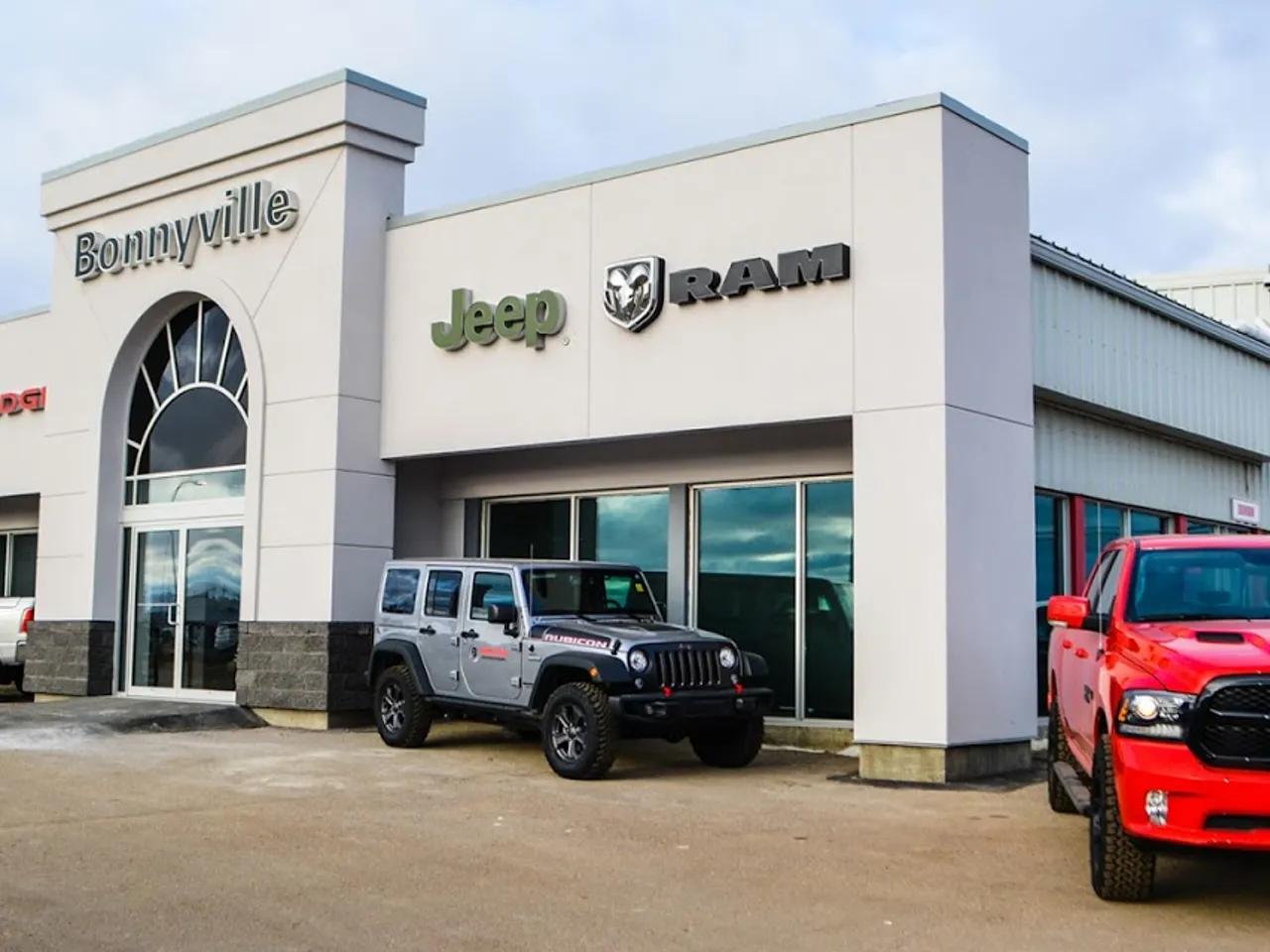 Dealerships avatar