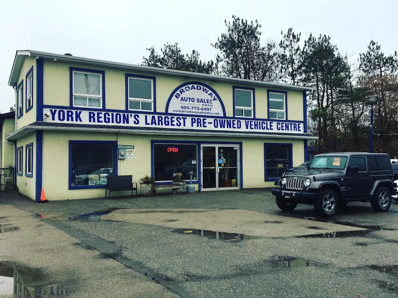 Dealerships avatar