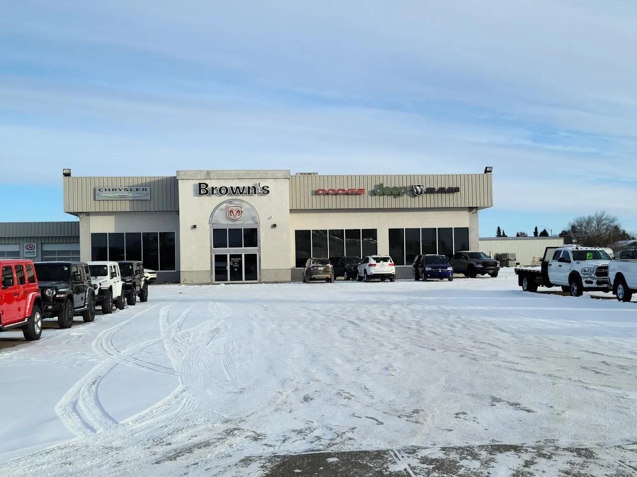 Dealerships avatar