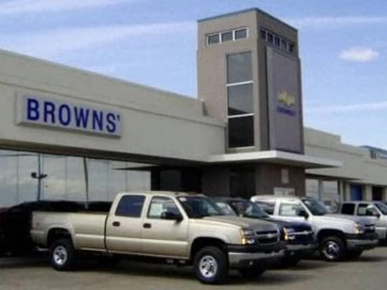 Dealerships avatar