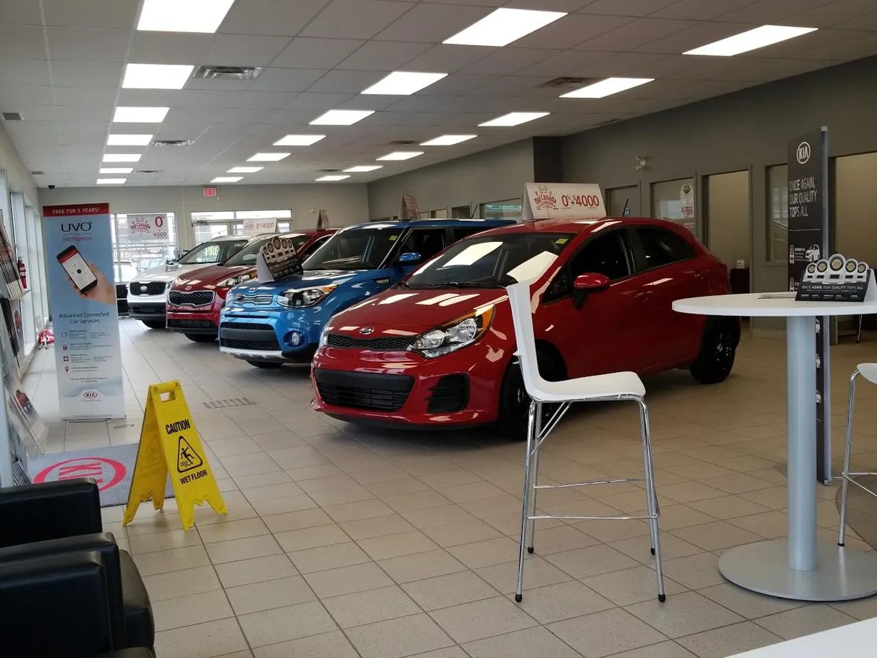 Dealerships avatar