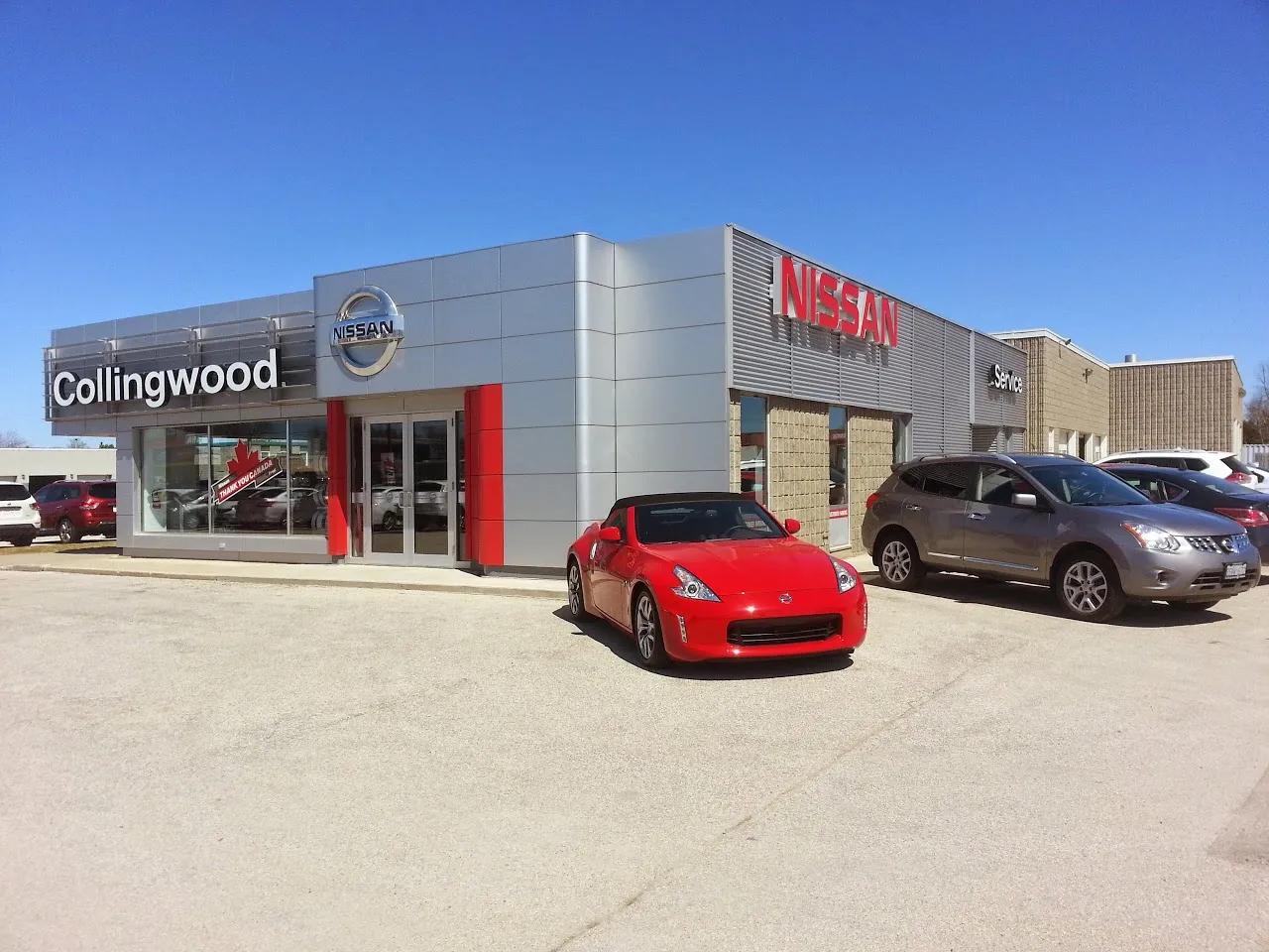 Dealerships avatar