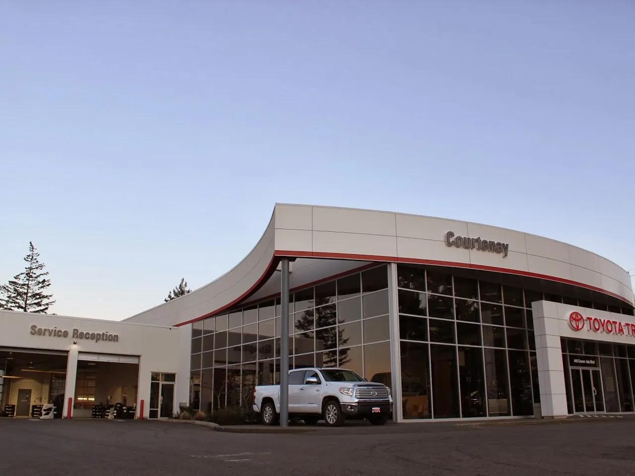 Dealerships avatar