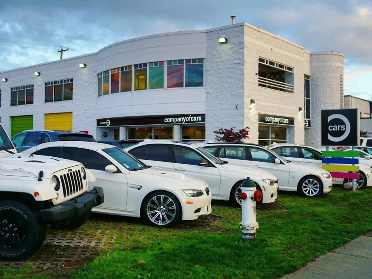 Dealerships avatar