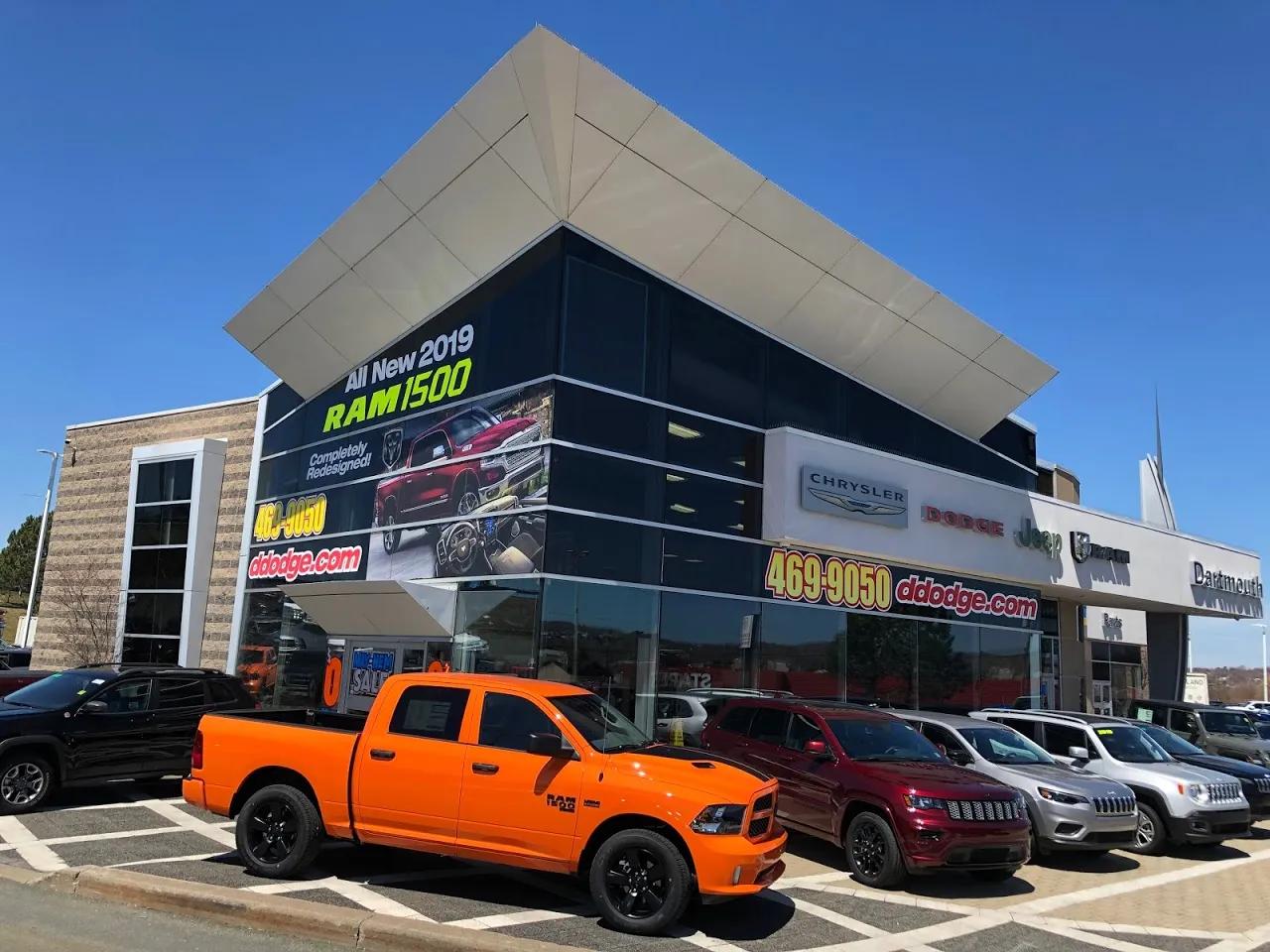 Dealerships avatar