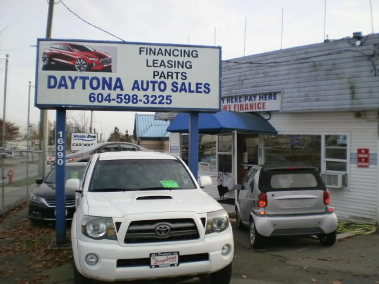 Dealerships avatar