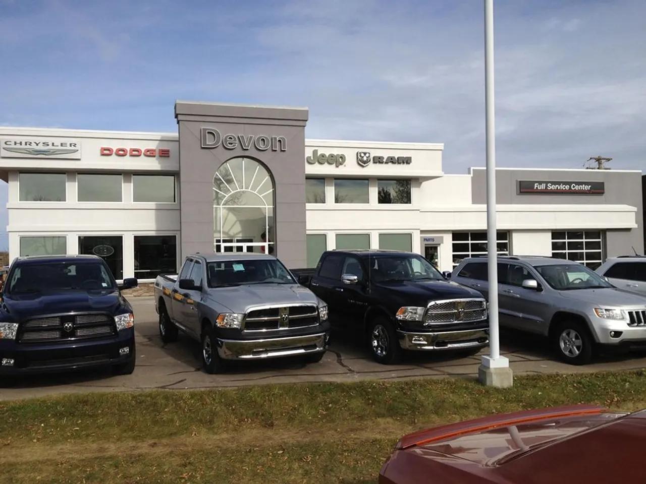 Dealerships avatar