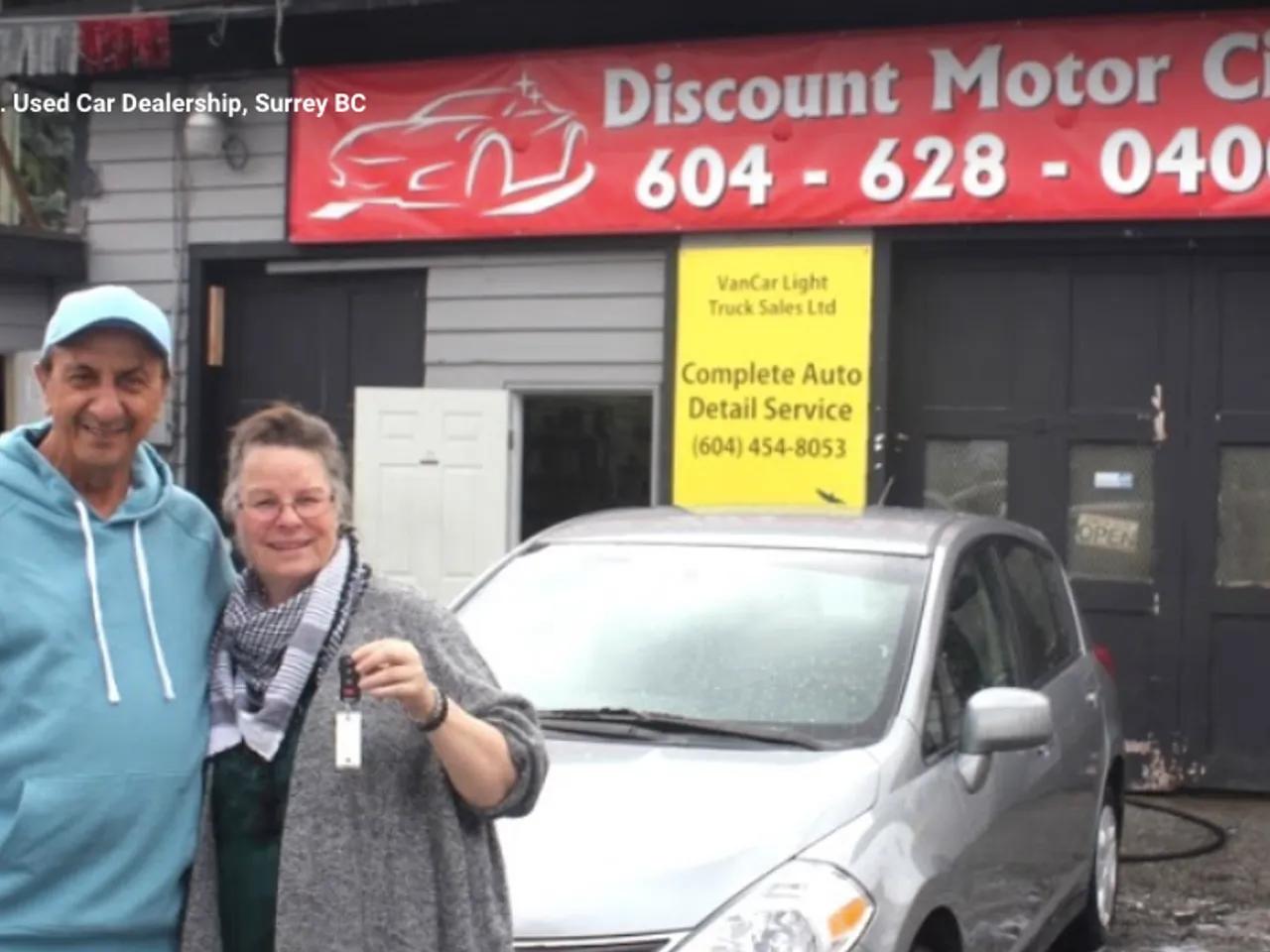 Dealerships avatar