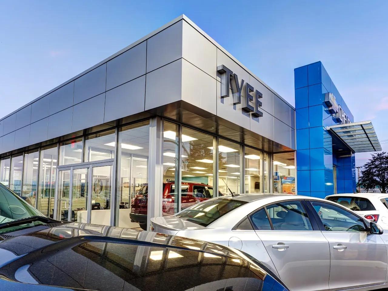 Dealerships avatar