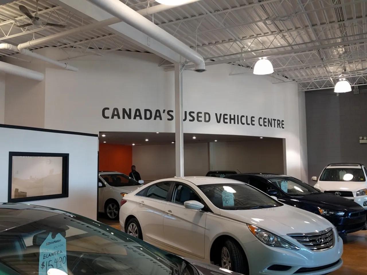 Dealerships avatar