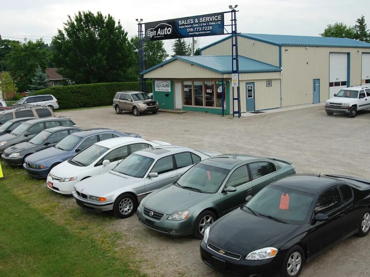 Dealerships avatar