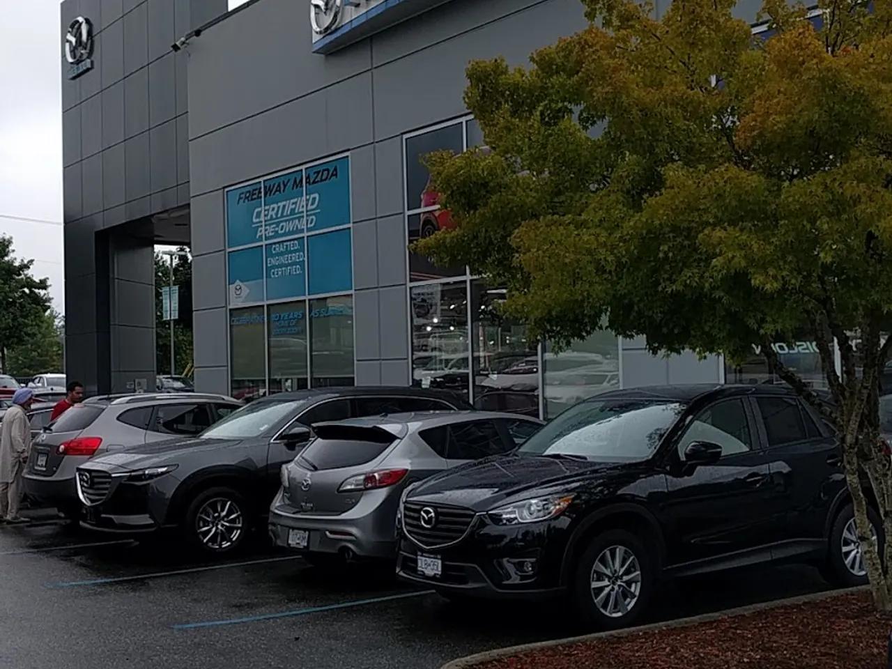 Dealerships avatar