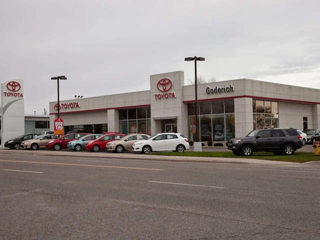 Dealerships avatar