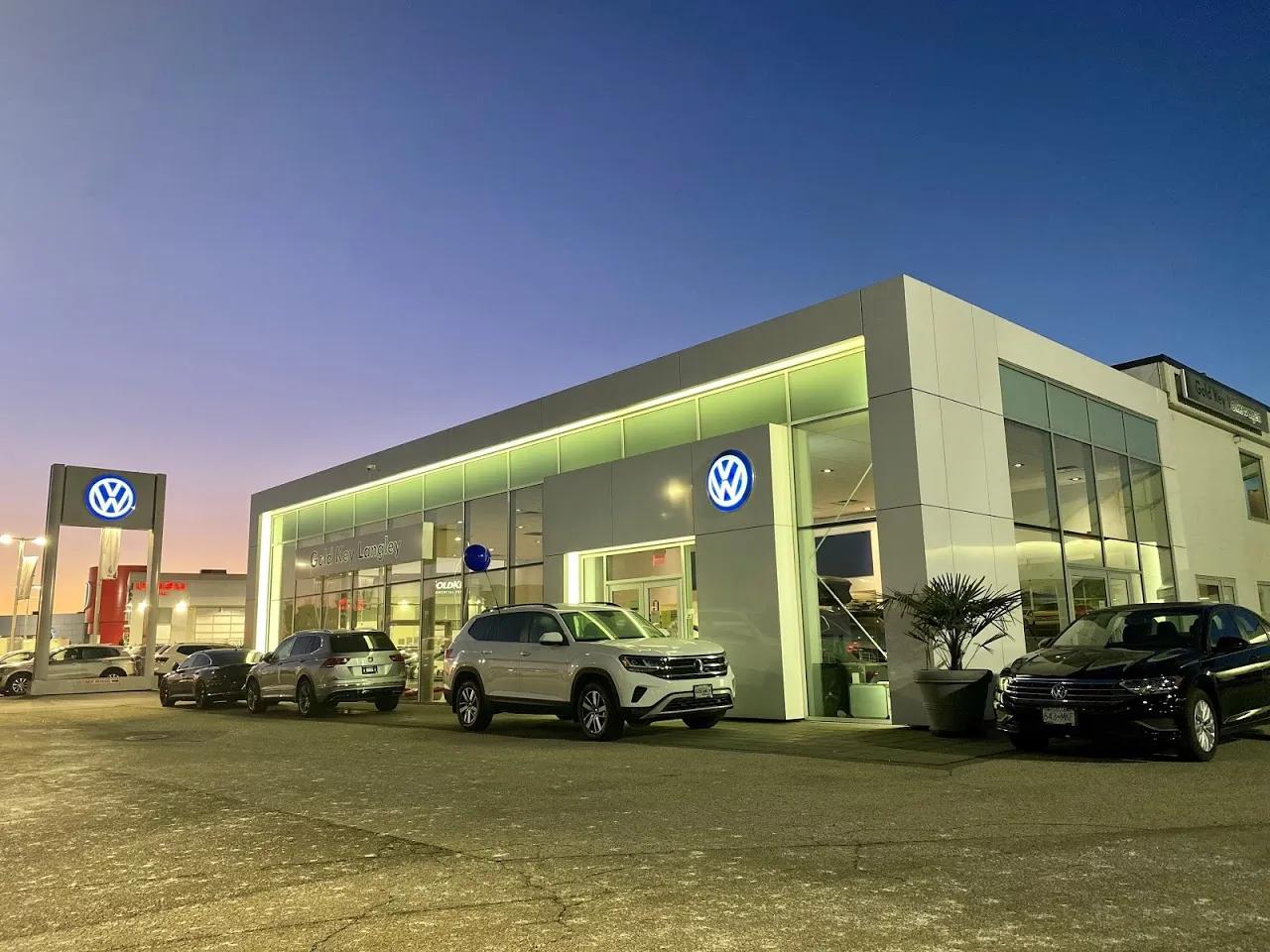 Dealerships avatar