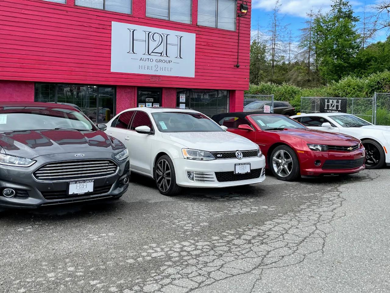 Dealerships avatar