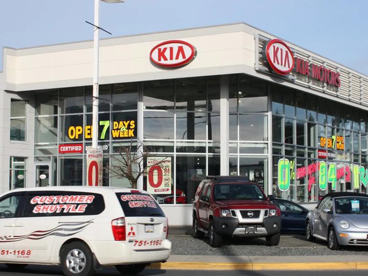 Dealerships avatar