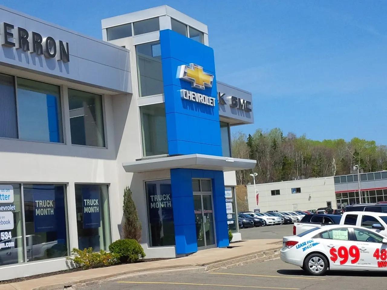 Dealerships avatar