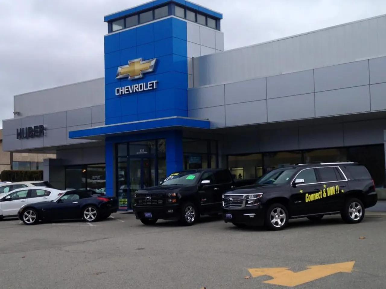 Dealerships avatar