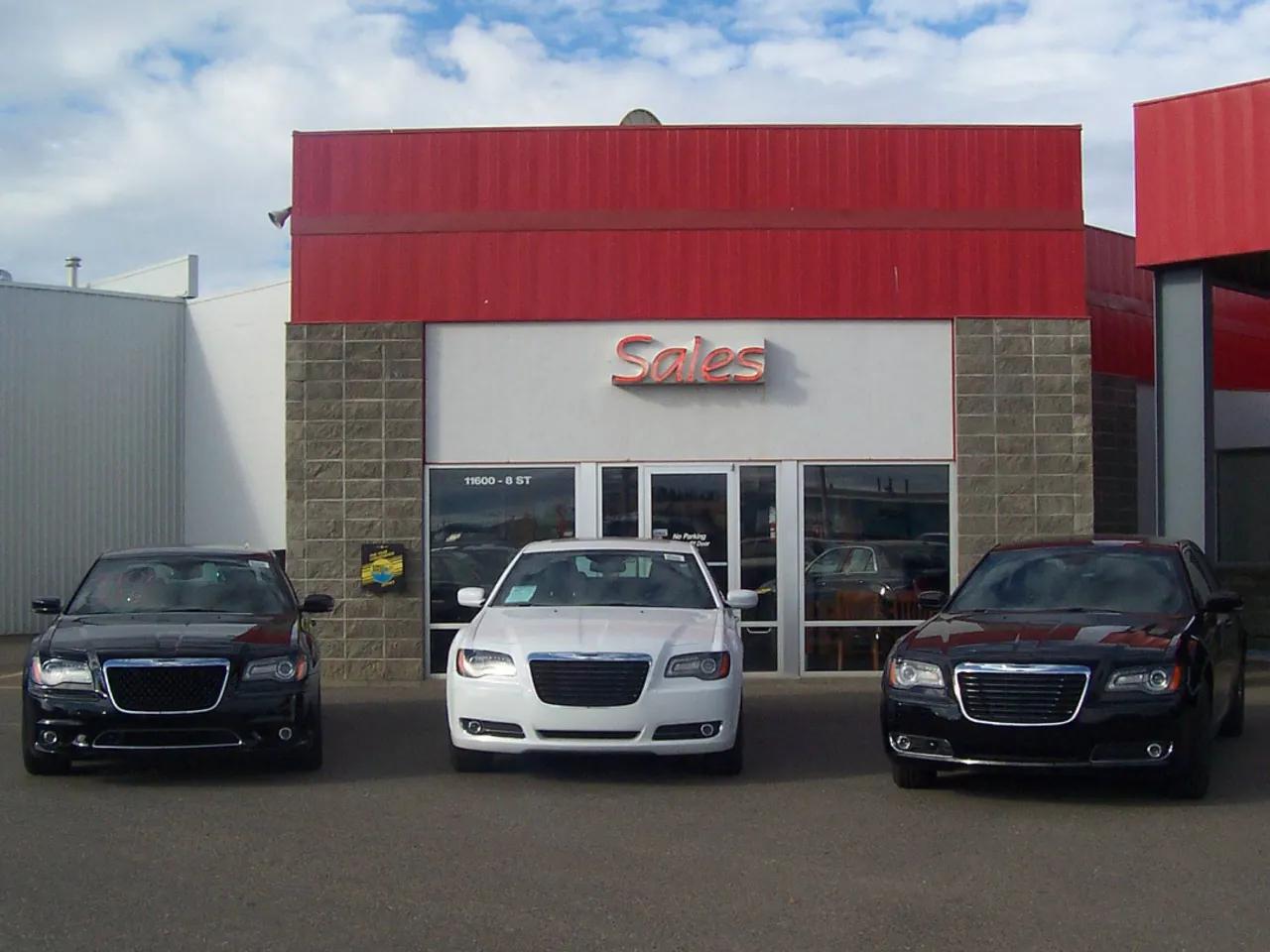 Dealerships avatar
