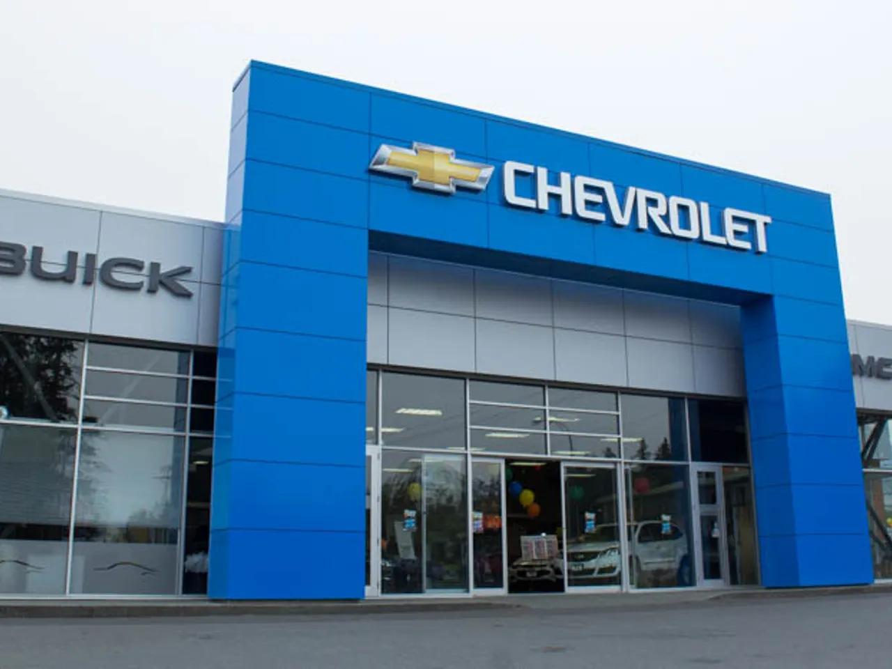 Dealerships avatar