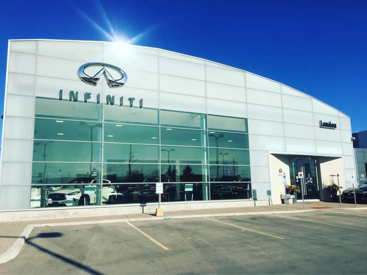 Dealerships avatar