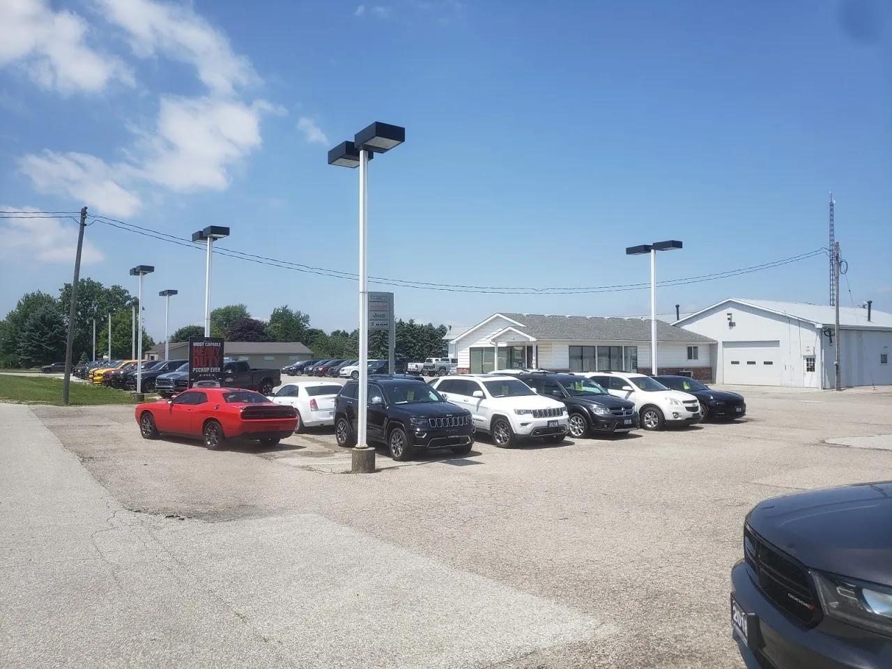 Dealerships avatar