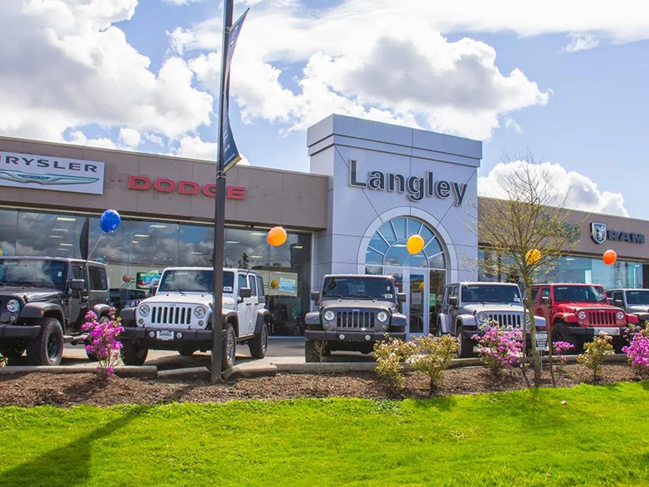 Dealerships avatar