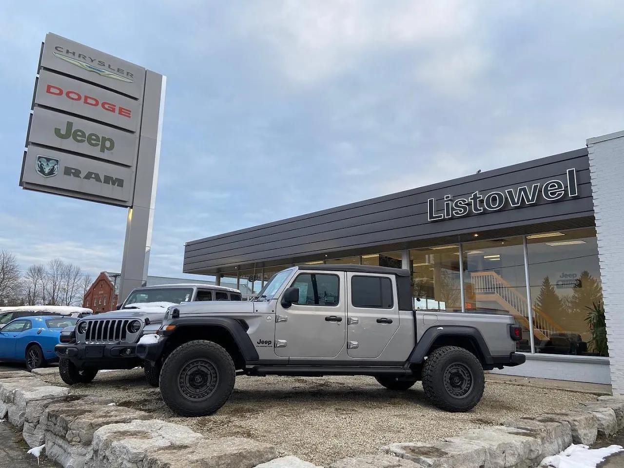 Dealerships avatar