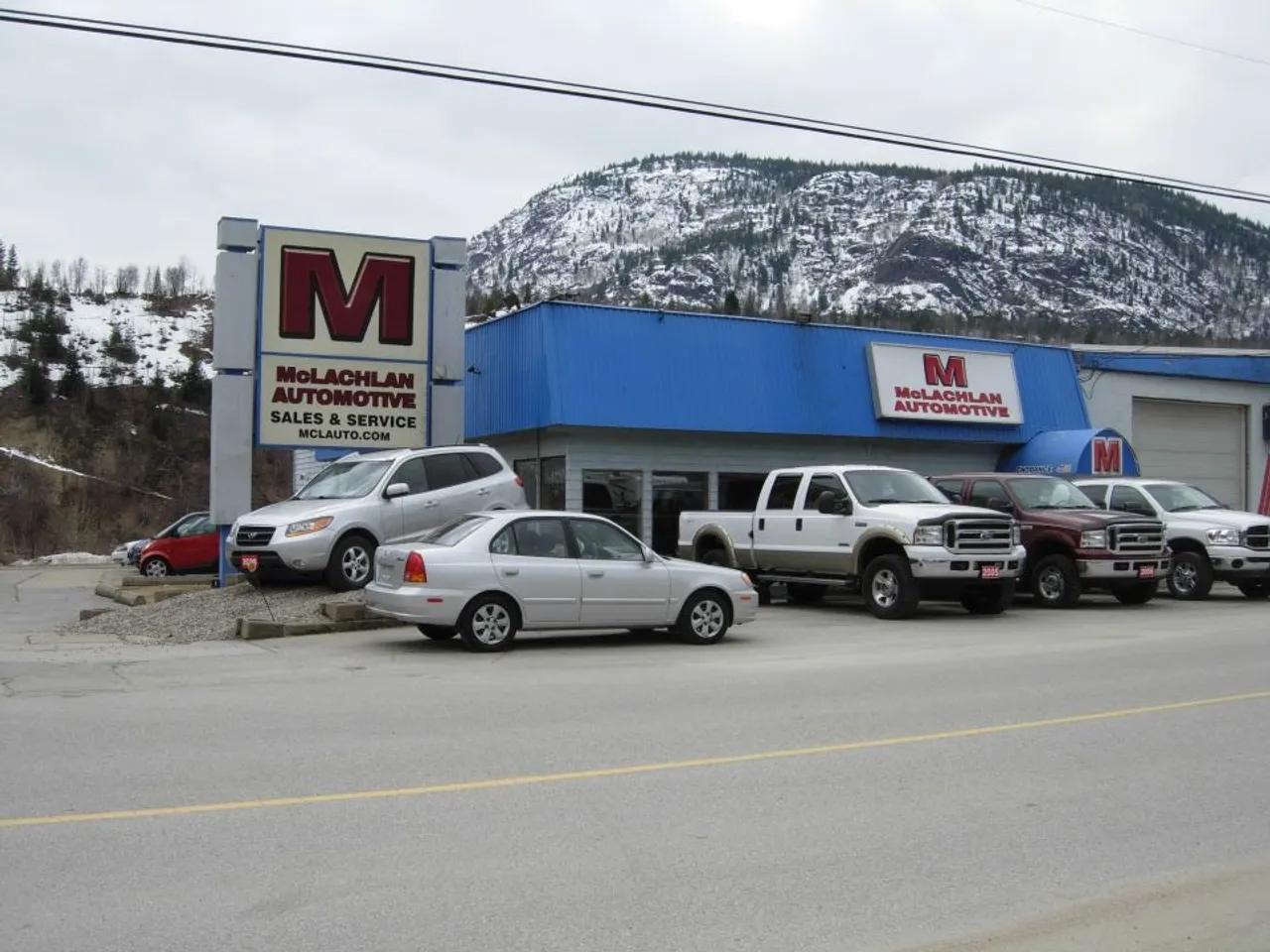 Dealerships avatar