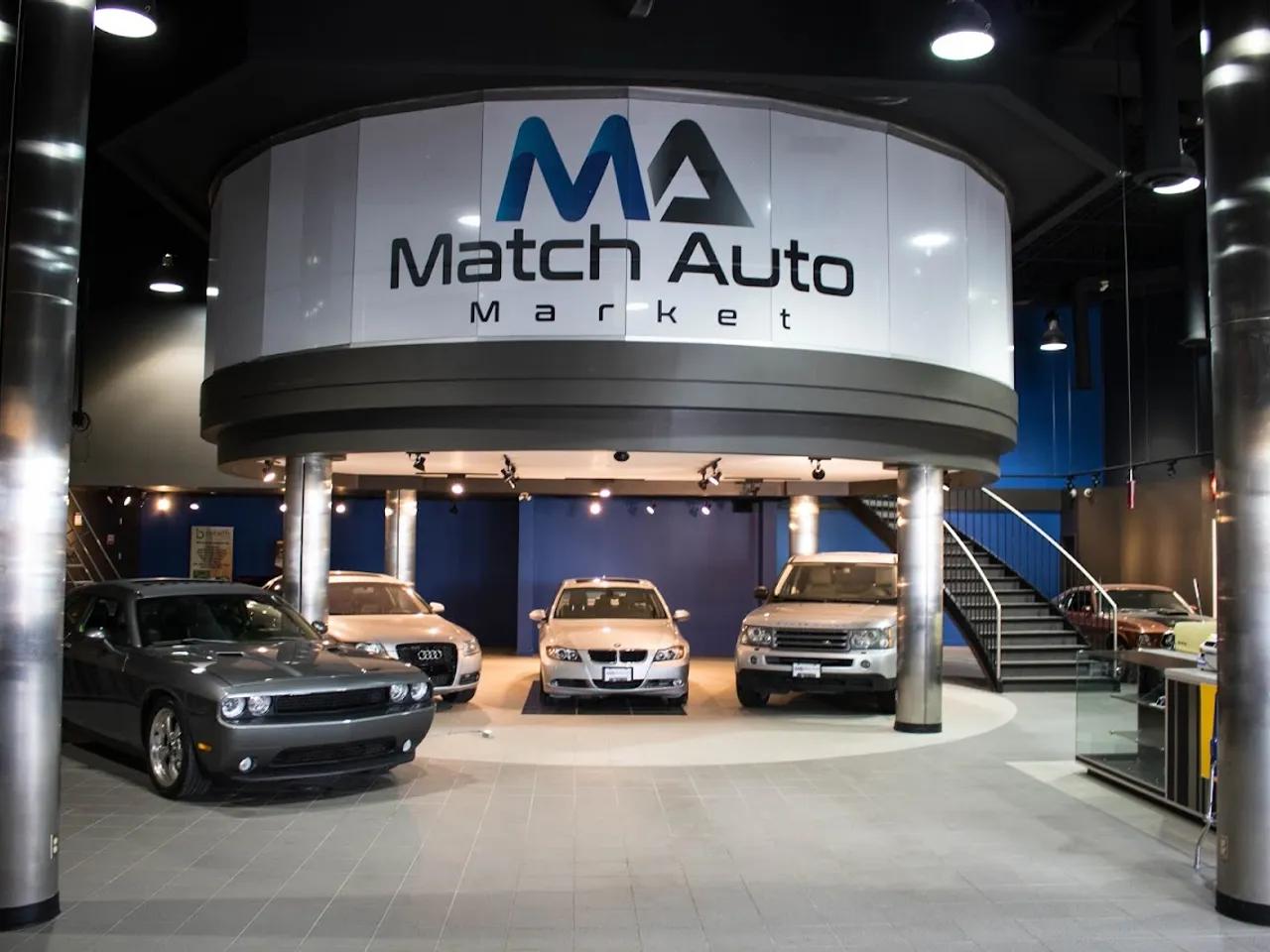 Dealerships avatar