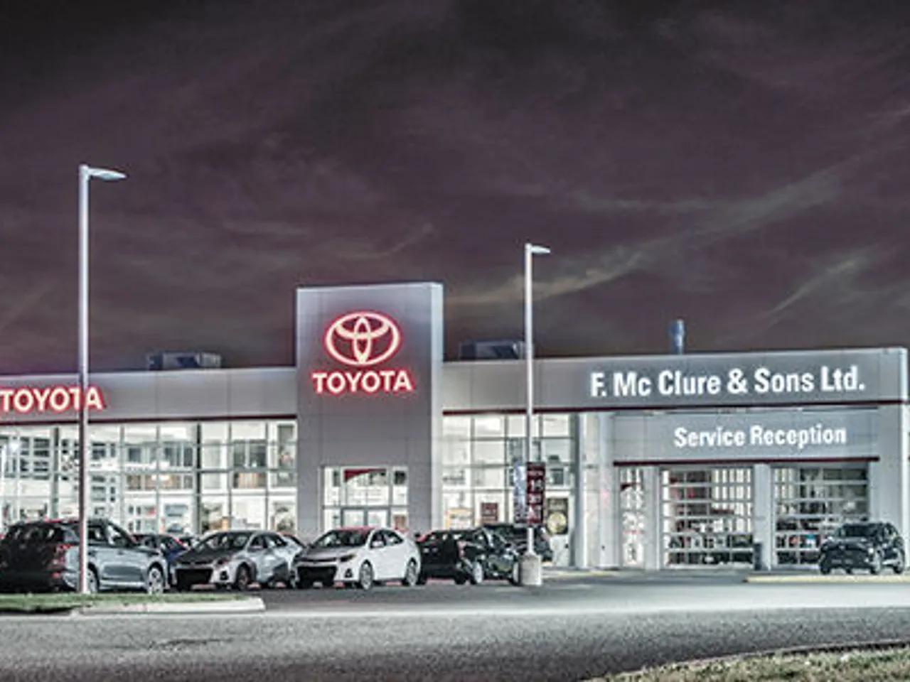 Dealerships avatar